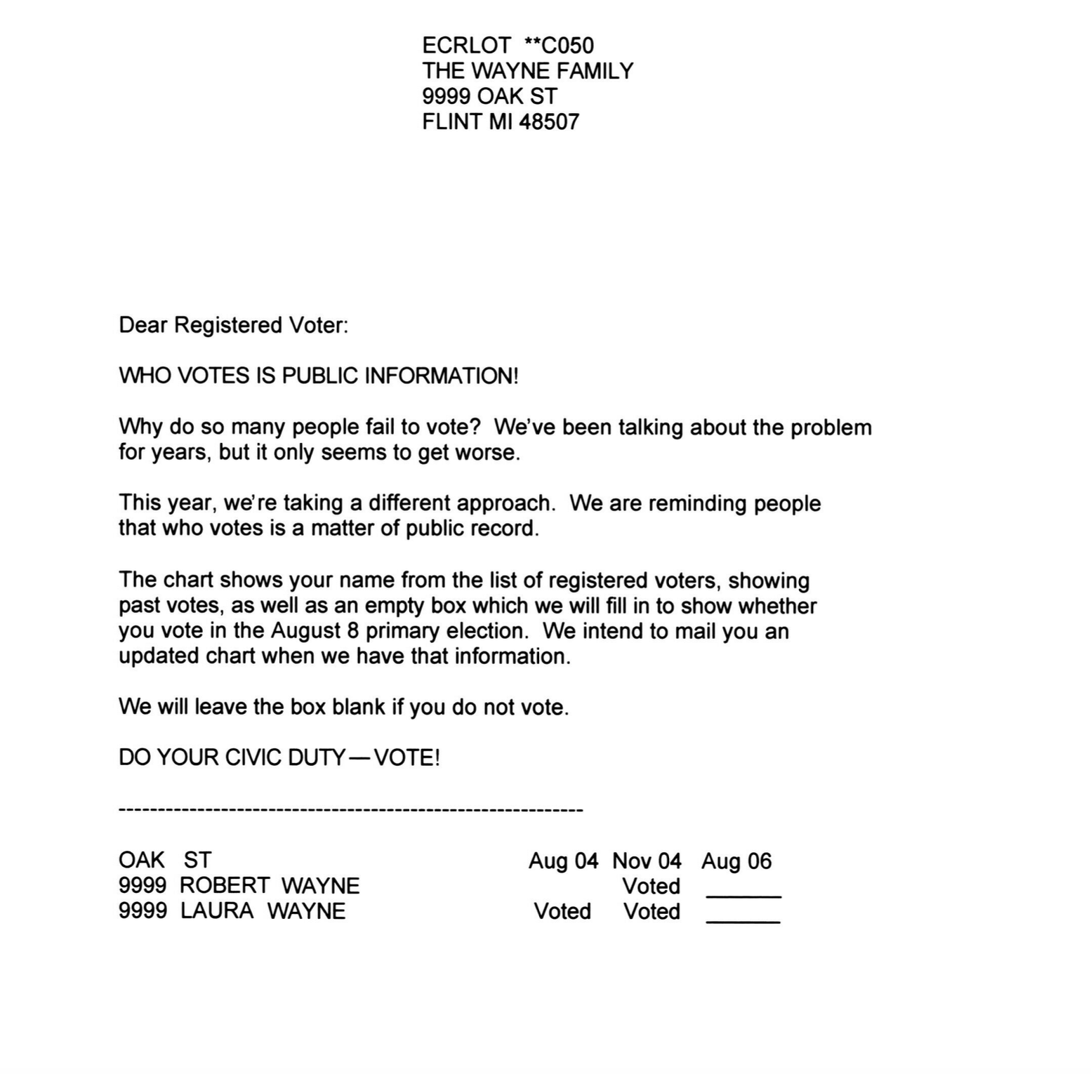 Public-record treatment letter explaining that voting is public information and listing the household members' voting records, with a blank column for the August 2006 primary.
